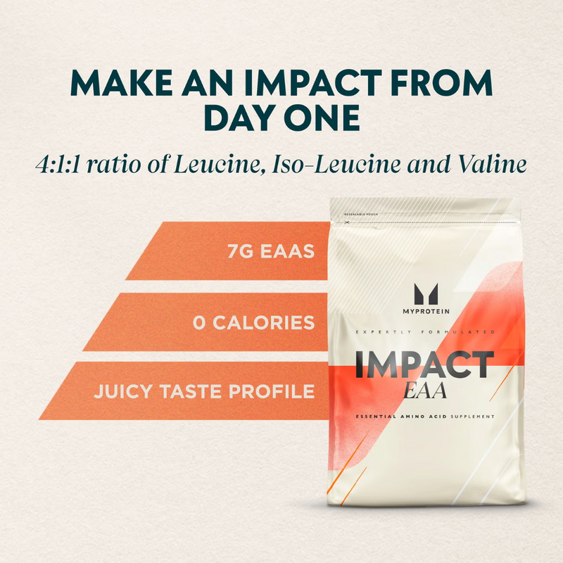 MyProtein Impact EAA Melon Flavour 250g