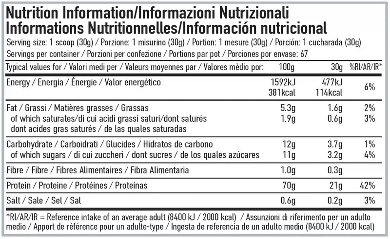 Per4m Advanced Whey Protein Chocotella 900g