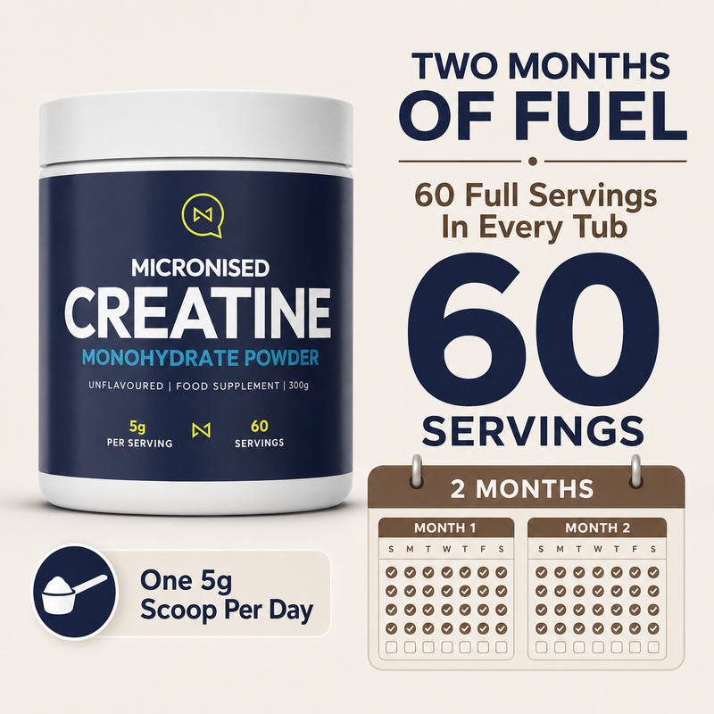6 Months Supply Of Creatine Monohydrate