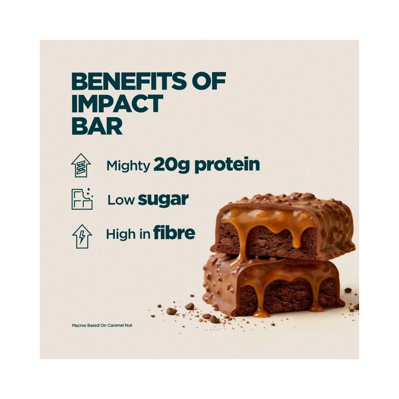 MyProtein Impact Protein bar Fudge Brownie 64g - Case of 12