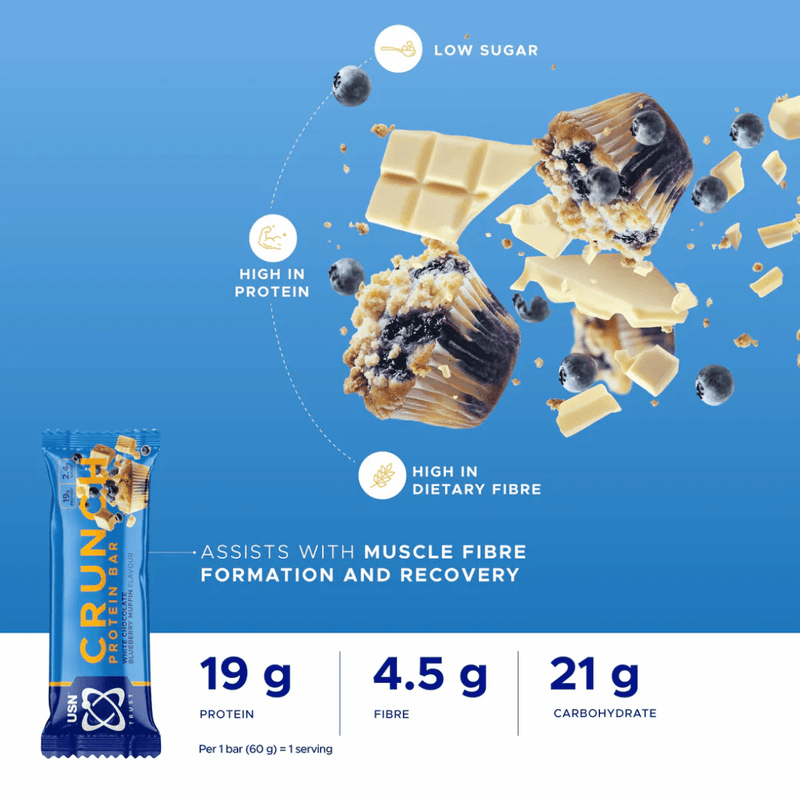 USN Trust Crunch Protein bar Blueberry Muffin Flavour 60g - Case of 12 [Best Before: 30/04/2026]