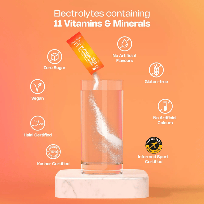 Nutriburst ENERGY Electrolyte & Vitamin Hydration Powder (Mixed) - 15 Sachets