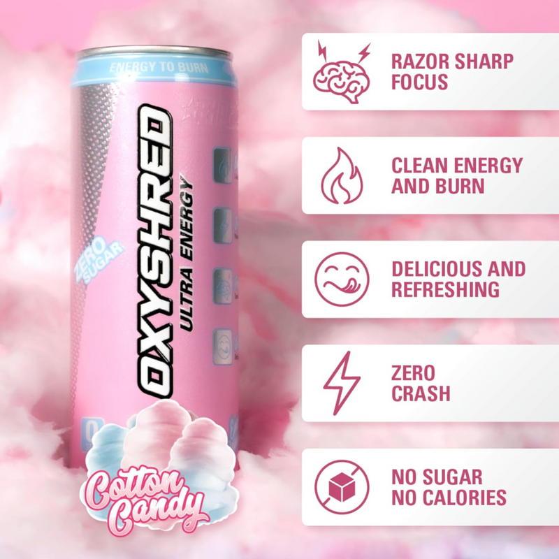 EHP Labs Oxyshred Cotton Candy Flavour Energy Drink 355ml - Case of 12