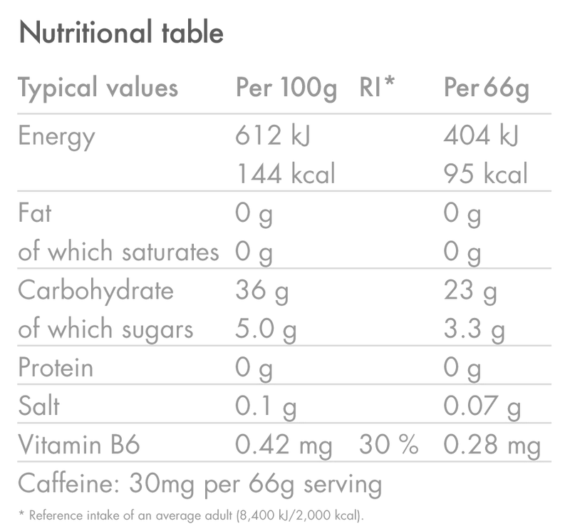 High5 Caffeine Energy Gel Aqua Citrus Flavour 66g - Case of 20