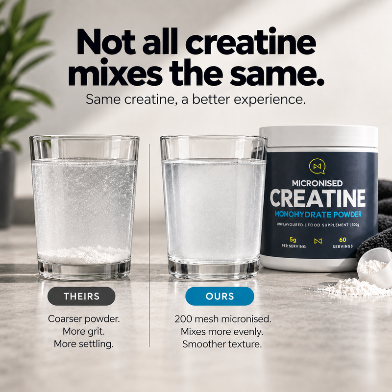 NutriQuarter Creatine Monohydrate Micronised 300g