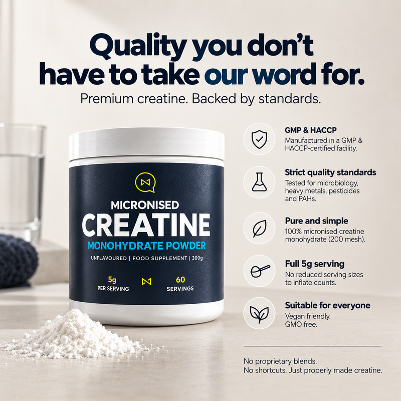 NutriQuarter Creatine Monohydrate Micronised 300g